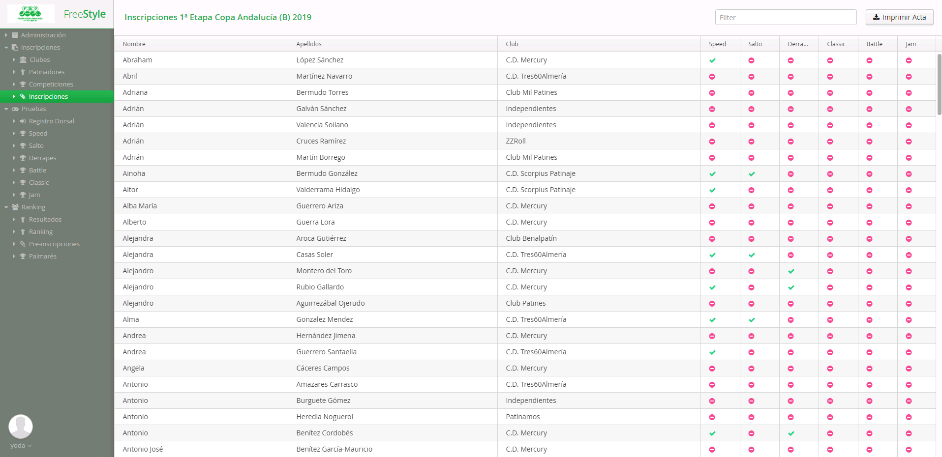 vaadin-free-skating_inscripcion_management_a